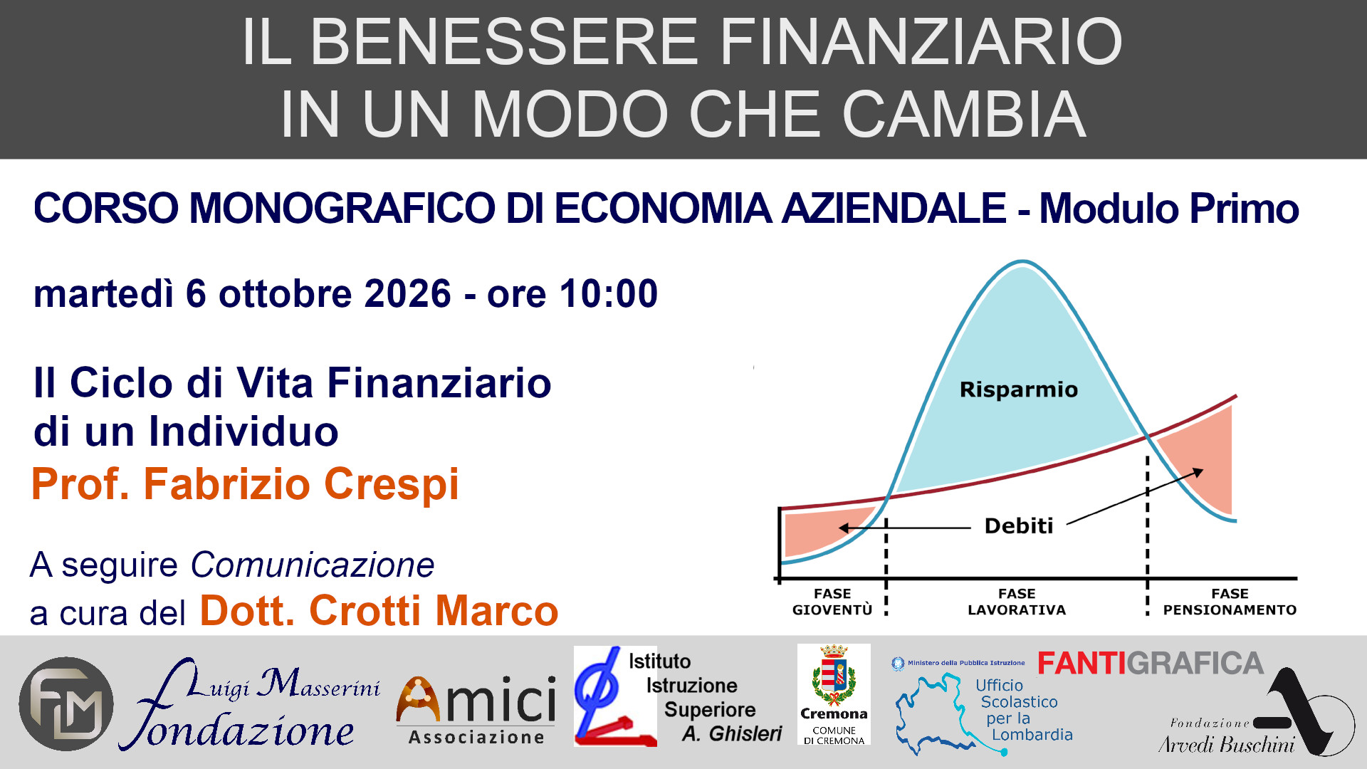 Il Benessere Finanziario In un Mondo Che Cambia - Modulo Primo - Corso Monografico di Economia Aziendale - ottobre 2026 - Il Ciclo di Vita Finanziario di Un Individuo - Lezione - Prof. Crespi Fabrizio - Comunicazione - Dott. Crotti Marco - 6 ottobre 2026 - 20261006